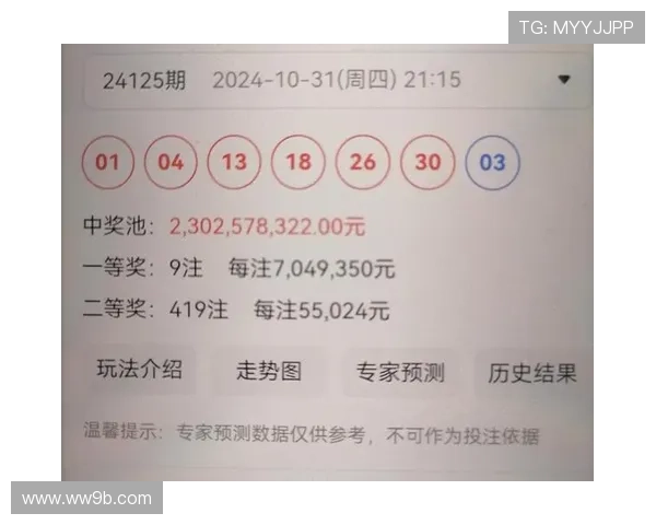 彩票2025049期最新开奖结果与中奖号码公布